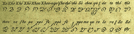 Thai Language Alphabet